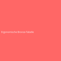 Ergonomische Bronze-Tabelle